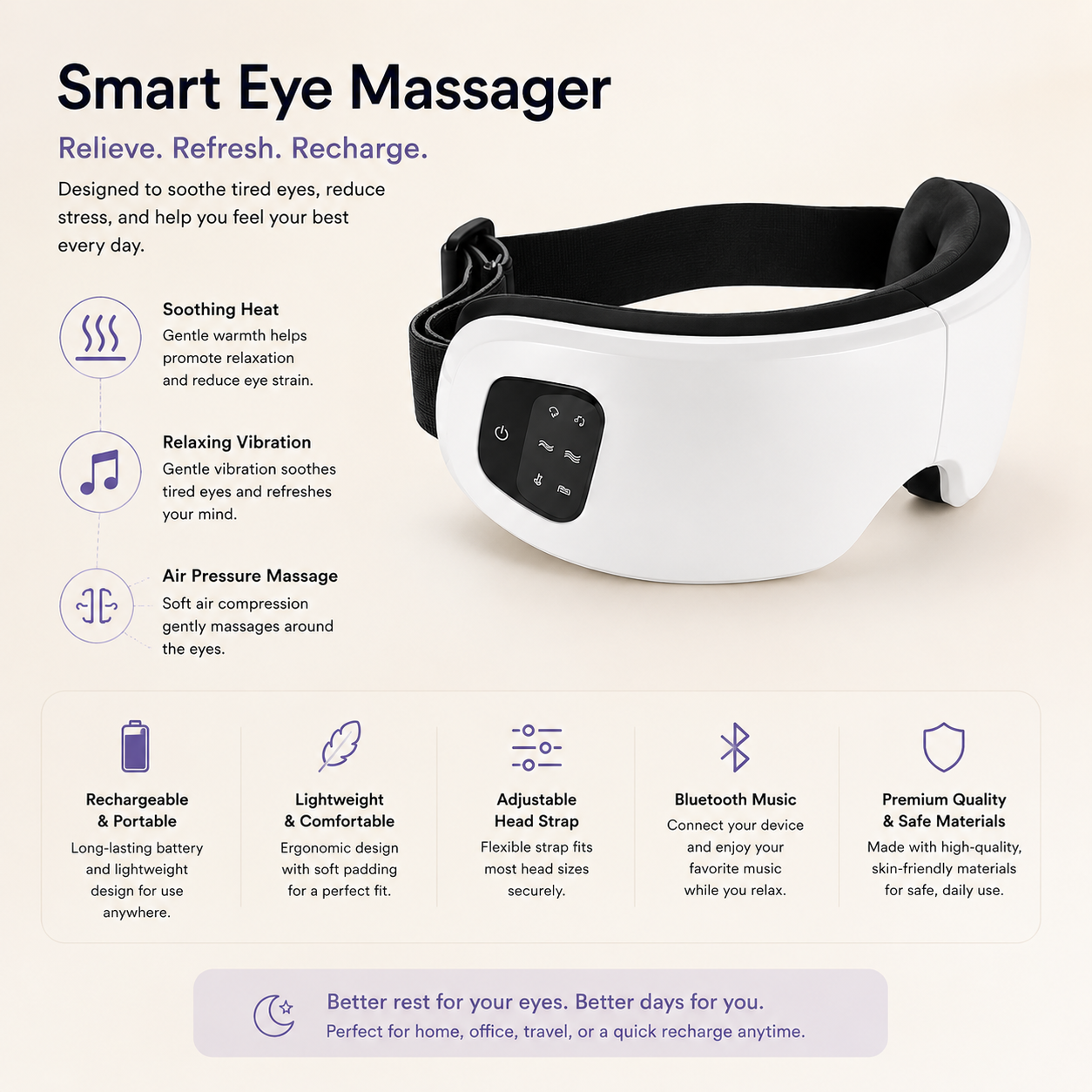 Steam Eye Massager By Loever